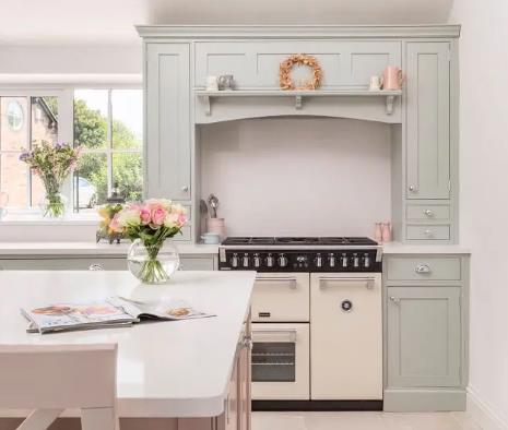 Brown Quartz Countertops with White Cabinets